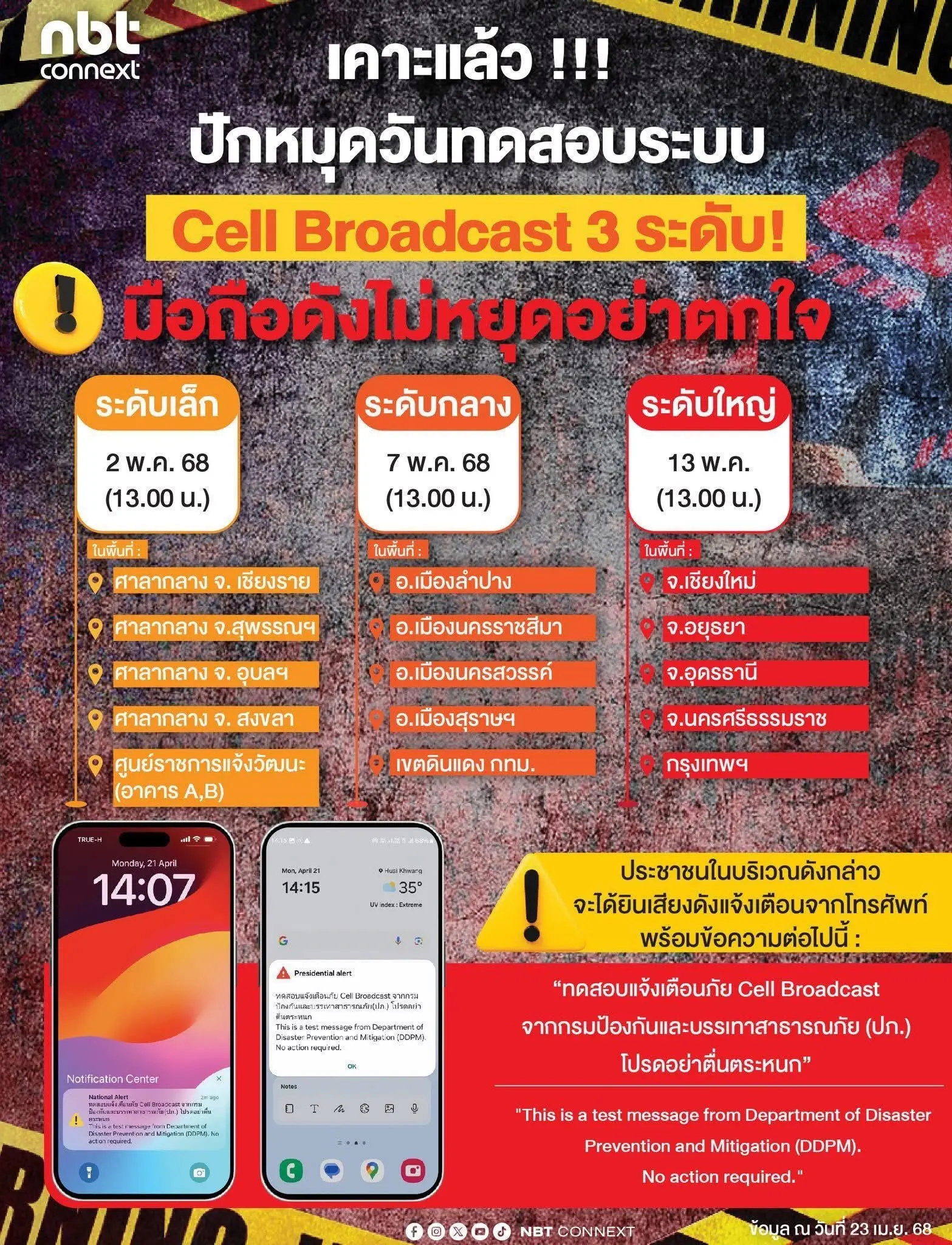 Thailand testet Handy-Katastrophenalarm!