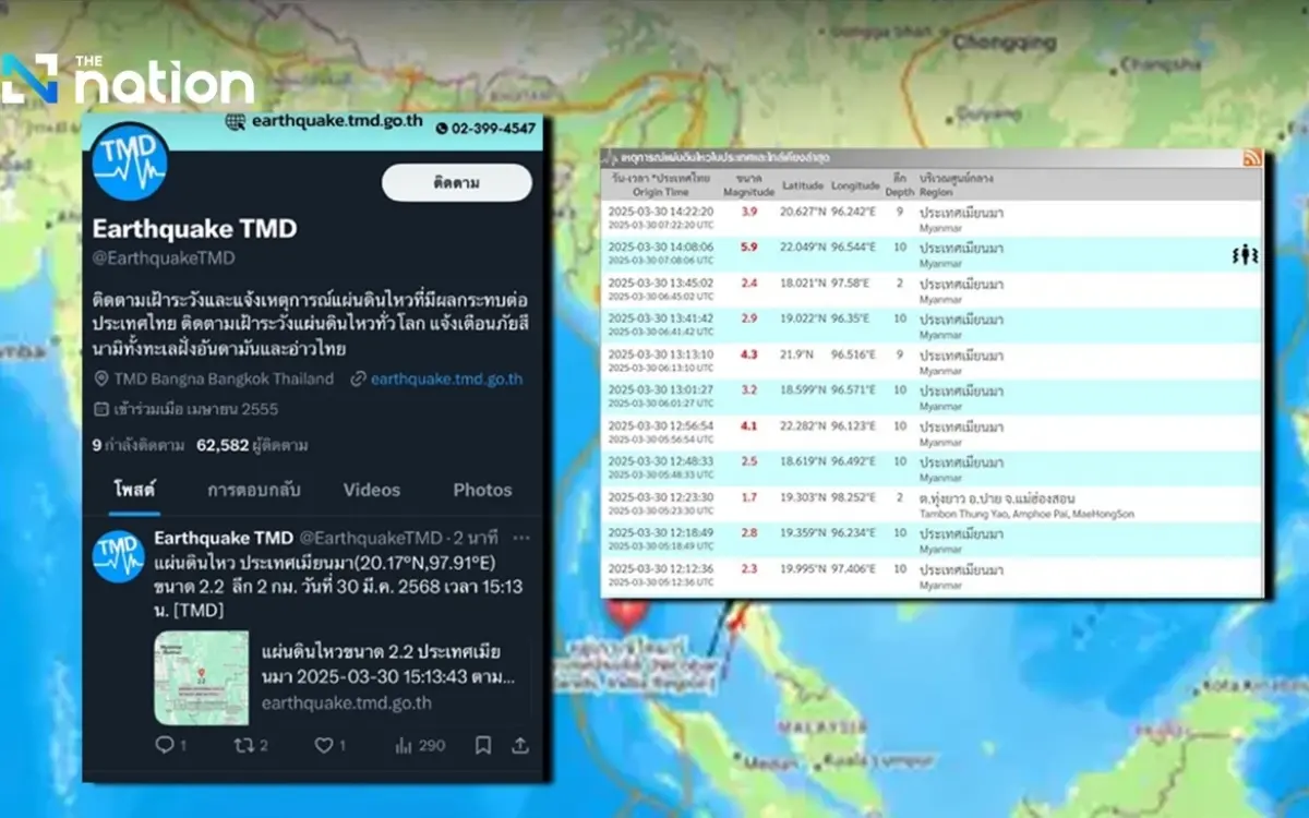 Live-Tracking: Hier siehst Du, wo die Erde in Thailand gerade wackelt