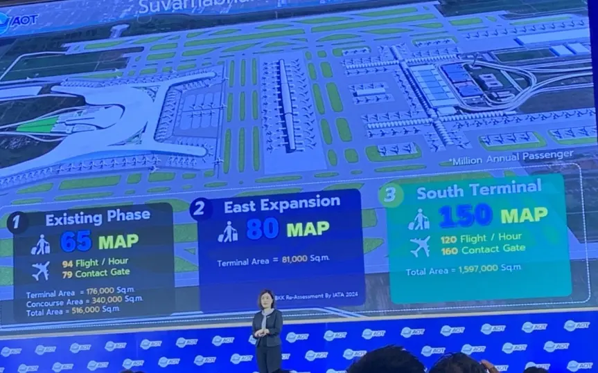 Suvarnabhumi verdoppelt Kapazität