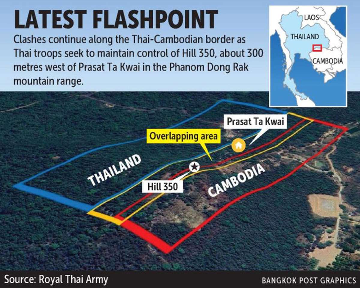 Hill 350: Hochland wird zum Kriegsschlüssel – Warum?