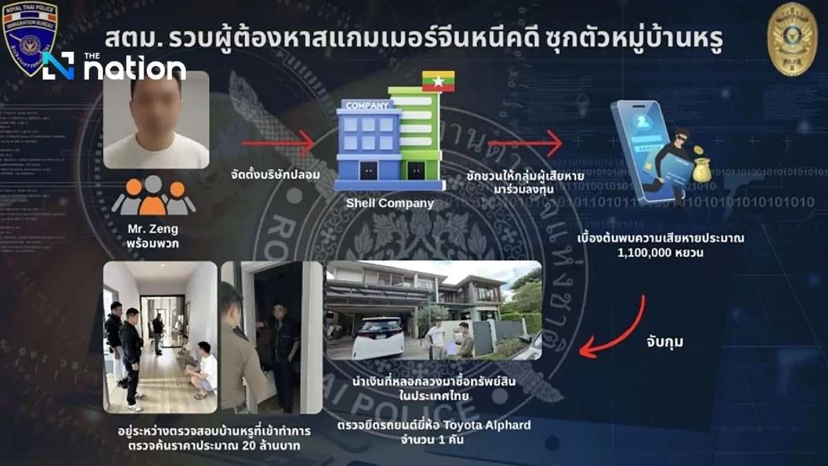 Internationale Fahndung endet in Bangkoker Villa