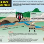 18 Tage Hölle in Tham Luang – und die Männer, die nicht aufgaben