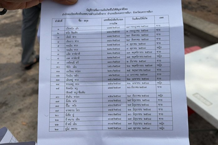 Fake-Geburten in Korat: Armee-Krankenhaus unter Verdacht