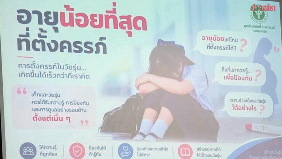 Udon Thani: Schwangerschaft bei Neunjähriger
